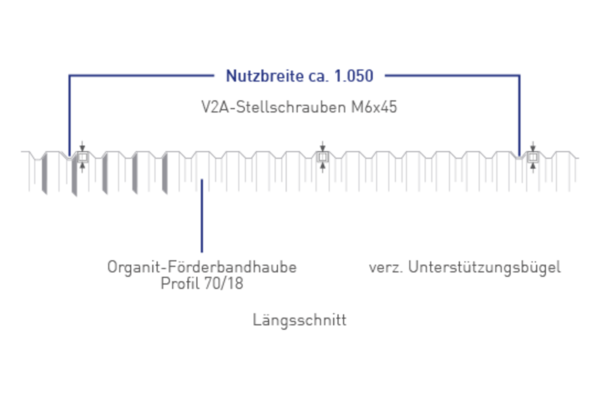 Achenbach Zeichnungen organit Nutzbreite