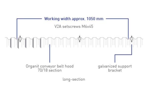 Achenbach Zeichnungen organit Nutzbreite