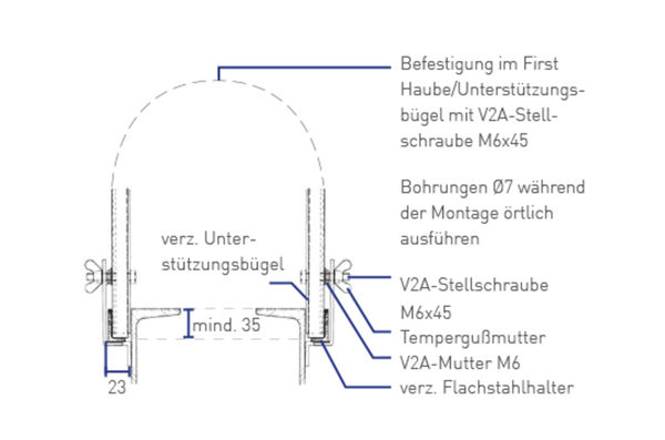 Achenbach Zeichnungen organit Bügel