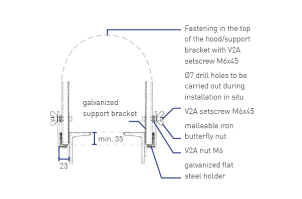 Achenbach Zeichnungen organit Bügel